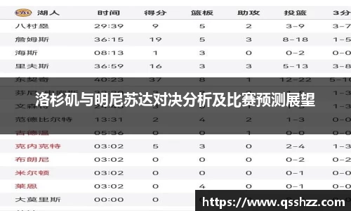 洛杉矶与明尼苏达对决分析及比赛预测展望